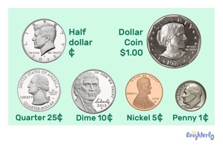 10 Dimes To Dollars