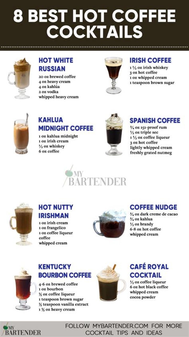 10 Of Our Best Coffee Drinks (Non-Alcoholic + Boozy) | Recipe