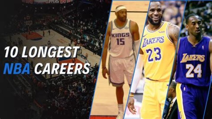 10 Players with the Longest NBA Career