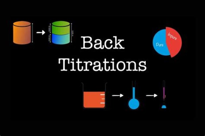 13 Surprising Facts About Back Titration