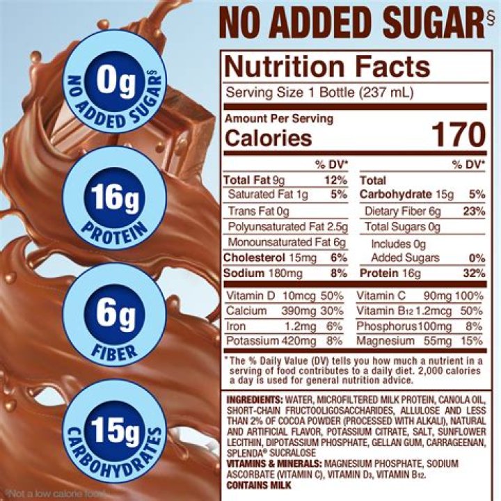 16 Hot Chocolate Nutrition Facts: Unveiling the Cozy Beverage's Secrets