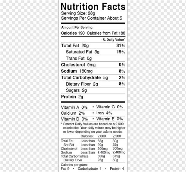 16 Refreshing Modelo Nutrition Facts