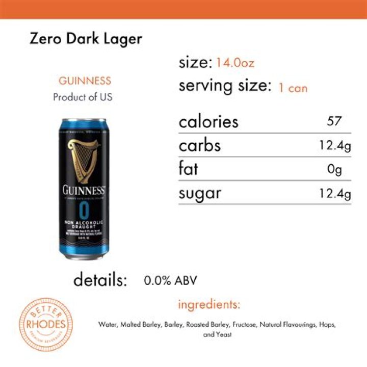 18 Guinness Nutrition Facts About Ireland's Iconic Beer