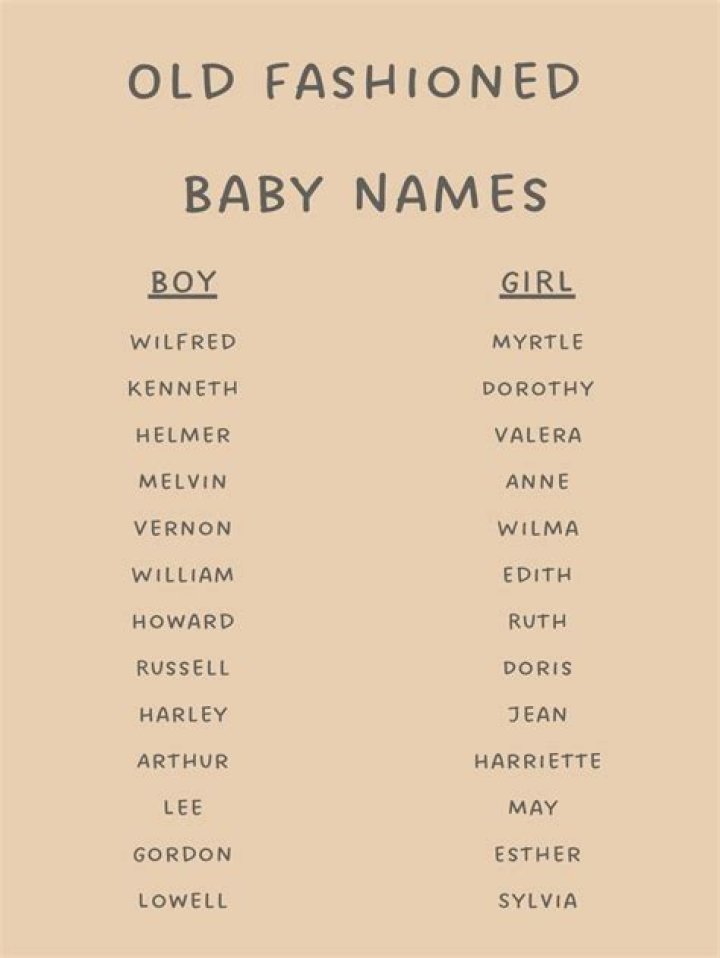 254 Old-Fashioned Baby Names For Boys and Girls