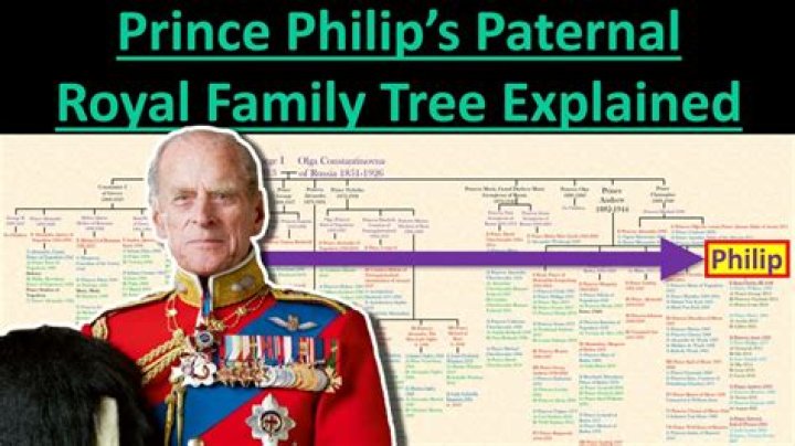 48 of Prince Philip's greatest quotes and funny moments