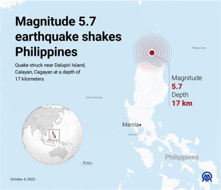 7.4-magnitude Earthquake Kills at Least 1 in Southern Philippines