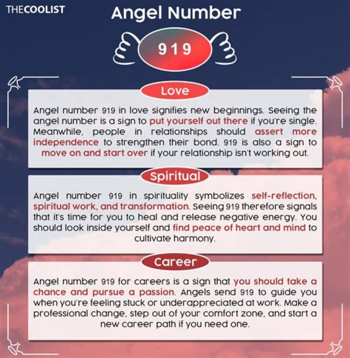 913 Angel Number Meaning - Pulptastic