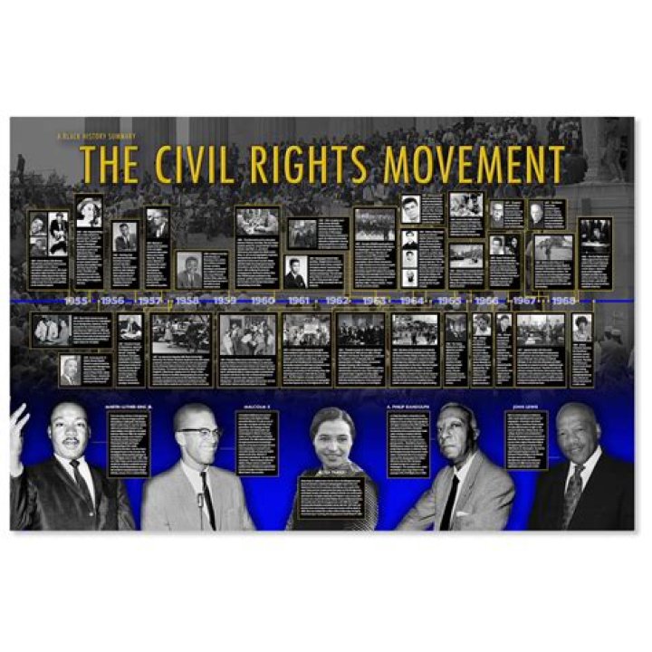 A tower of the civil rights movement