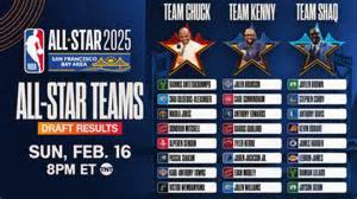 All-Star Lineup Plays All for the Hall New York