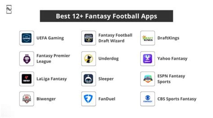 Best Fantasy Football apps on Android for 2021-22 season