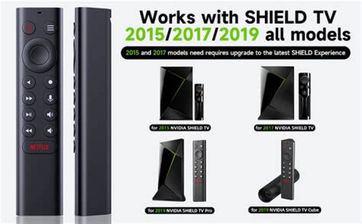 Best NVIDIA Shield Remote Covers and Cases 2022