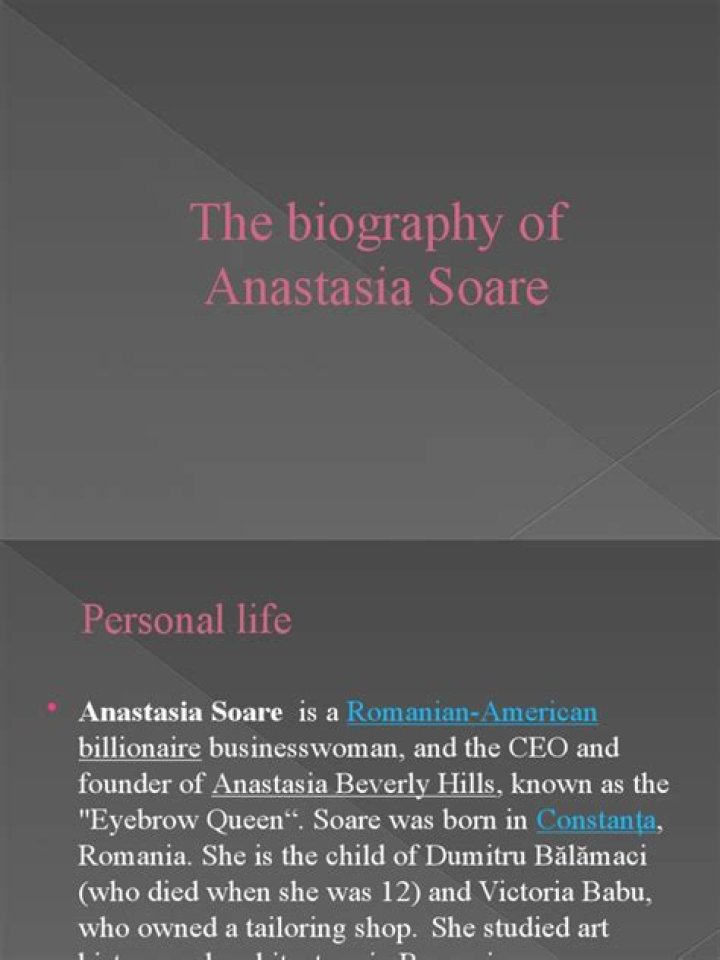 Biography of Anastasia Soare