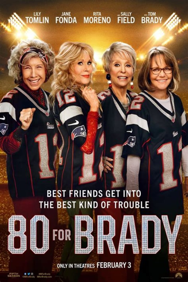 Can You Guess What Actually Happens in 80 for Brady?