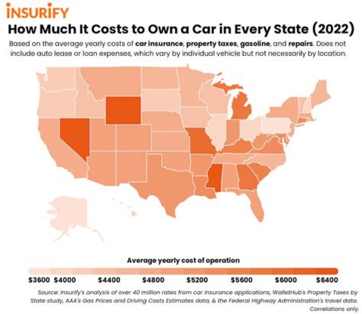 Car Insurance Costs, Car Repair Costs, And More
