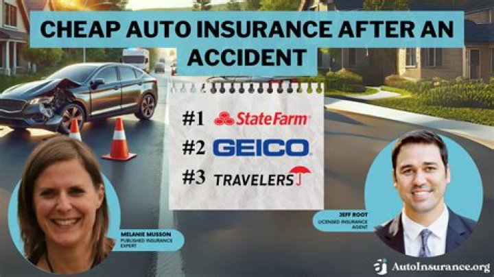 Cheap Auto Insurance Fountain Lake AR