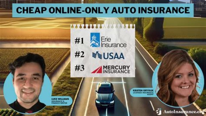 Cheap Auto Insurance Langdon ND