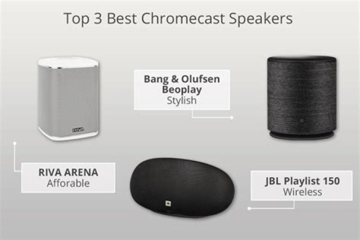 Cheap Chromecast Speakers: Best Under $35