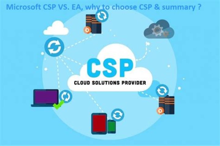 Cloud Service Providers (CSPs) Explained
