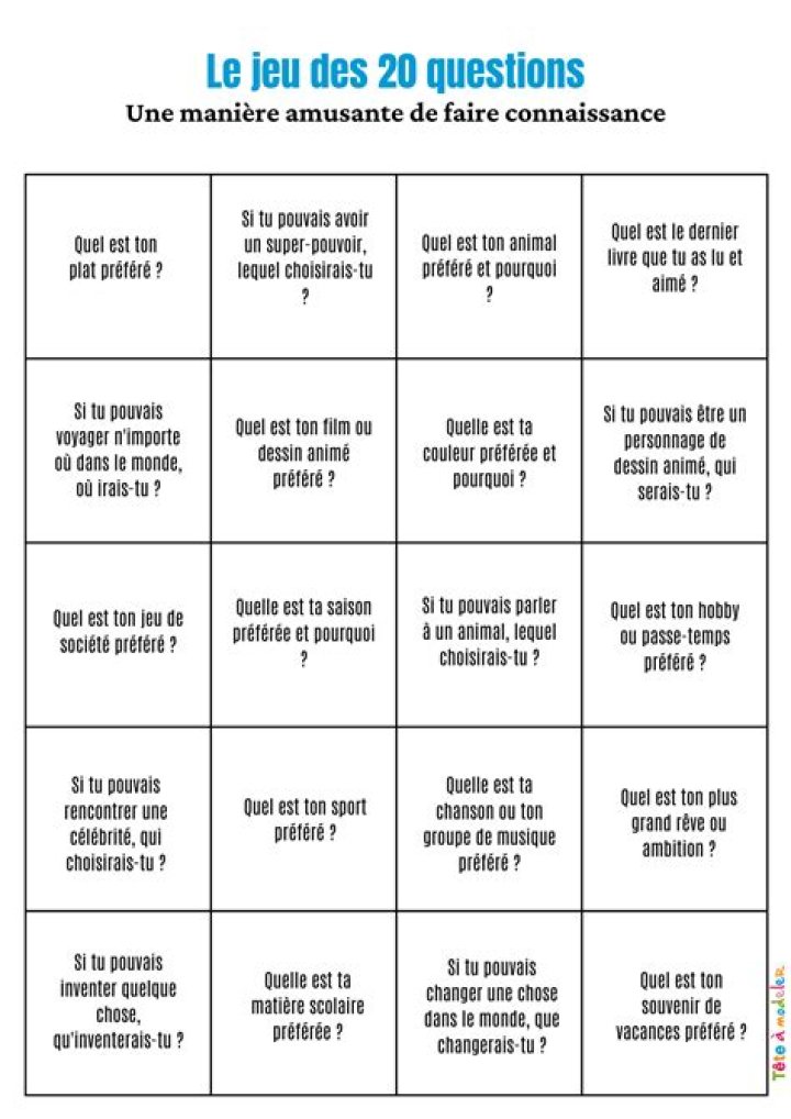 Comment activer Lumos Maxima ? Toutes les réponses à vos questions