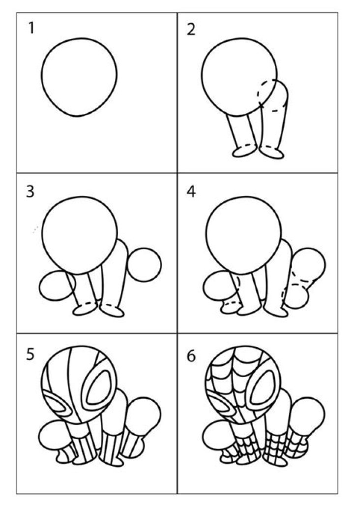 Comment dessiner Spider Man facilement? Guide étape par étape