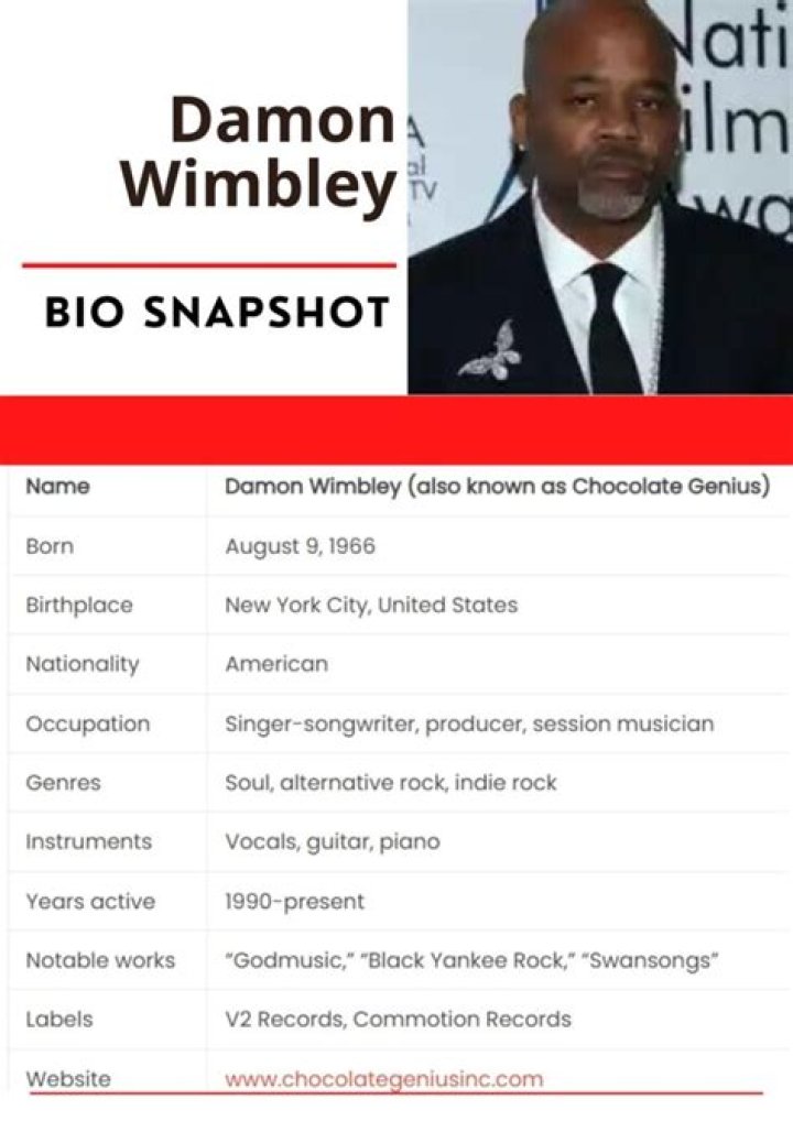 Damon Wimbley Net Worth  - Pulptastic