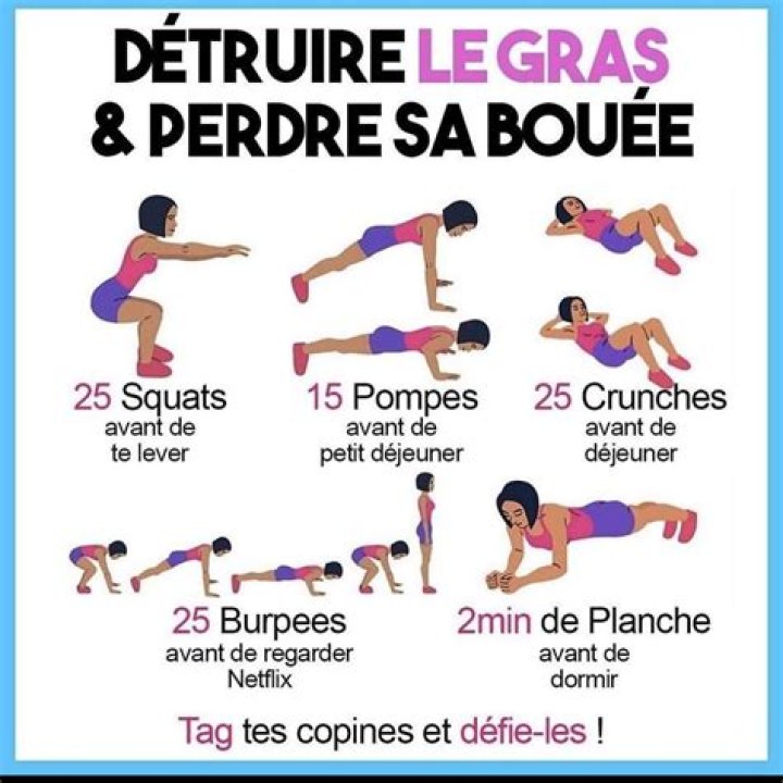 Découvrez la distance parfaite à parcourir chaque jour pour perdre du poids et retrouver la forme en marchant !