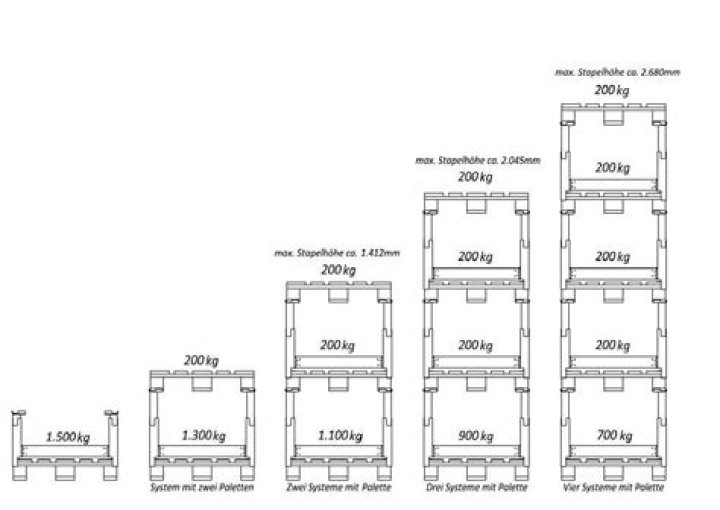 Der große Blöff/Entfernte Kusinen – Felicia Zeller stapelt mit Zuckmayer hoch