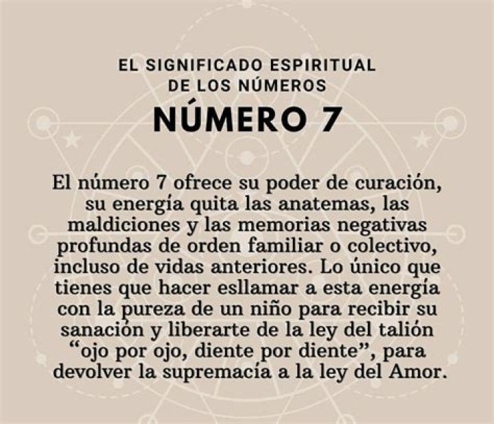 Descubre el Significado del Número del Ángel 227 en tu Viaje Espiritual