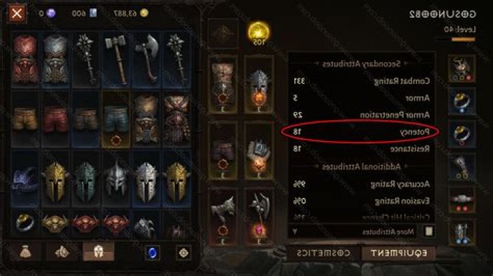 Diablo Immortal Potency Explained