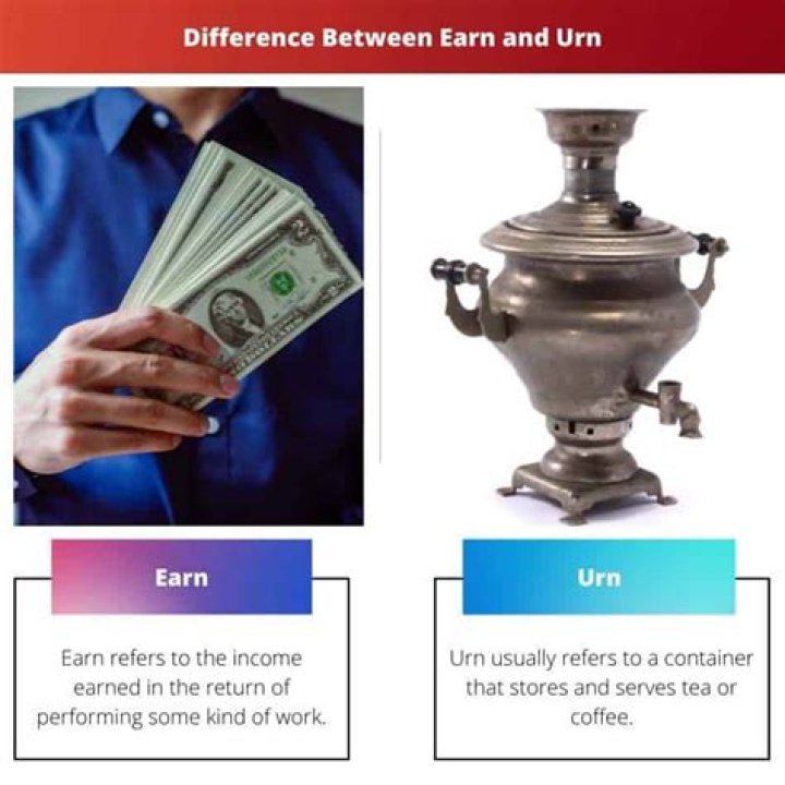 Difference Between Earn And Urn