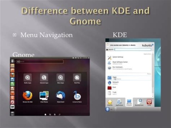Difference Between Kde And Gnome