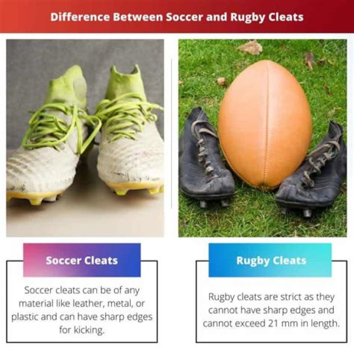 Difference Between Soccer And Rugby Cleats
