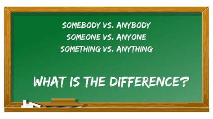 Differences Between Someone And Somebody