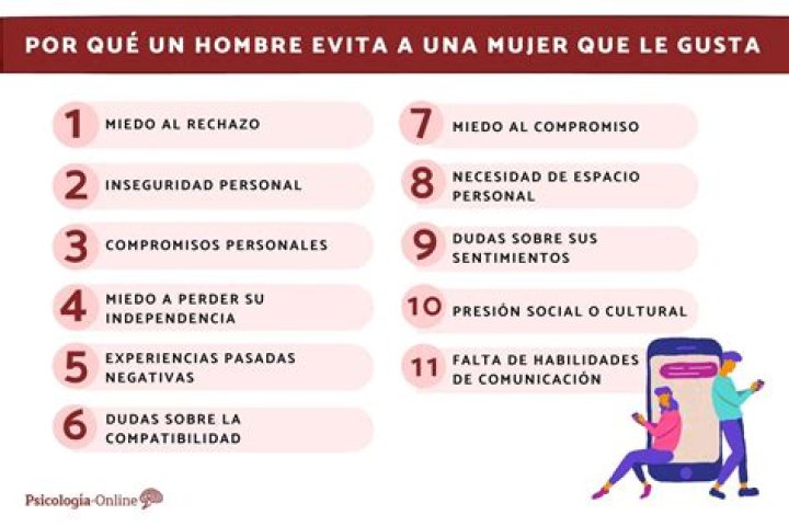El tipo de porno que les gusta a las mujeres
