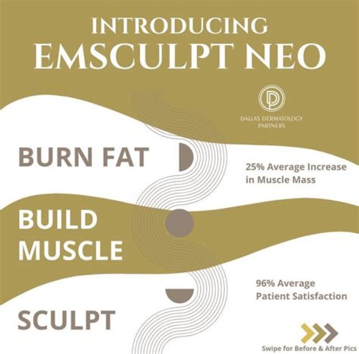 Emsculpt And Emsculpt Neo, Explained, Plus Reviews.