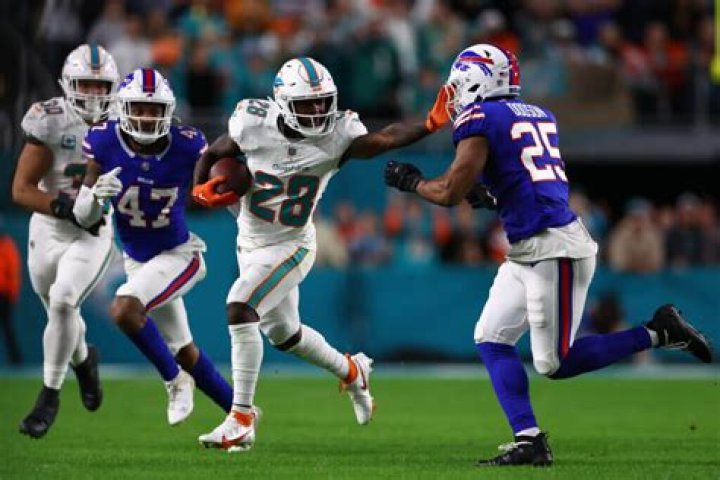 Fantasy Football News - Advice, Stats, Sleepers, Rankings and more