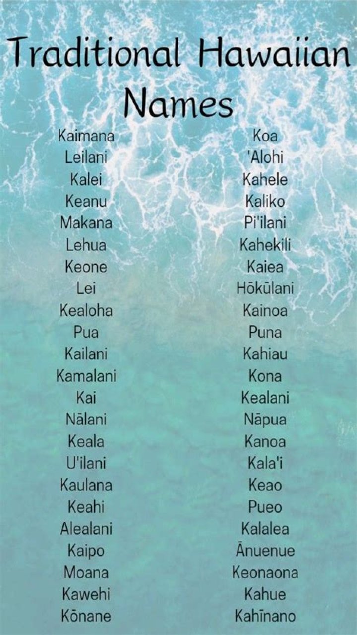 Find The Meaning For The Best Hawaiian Boy Baby Names Starting With K