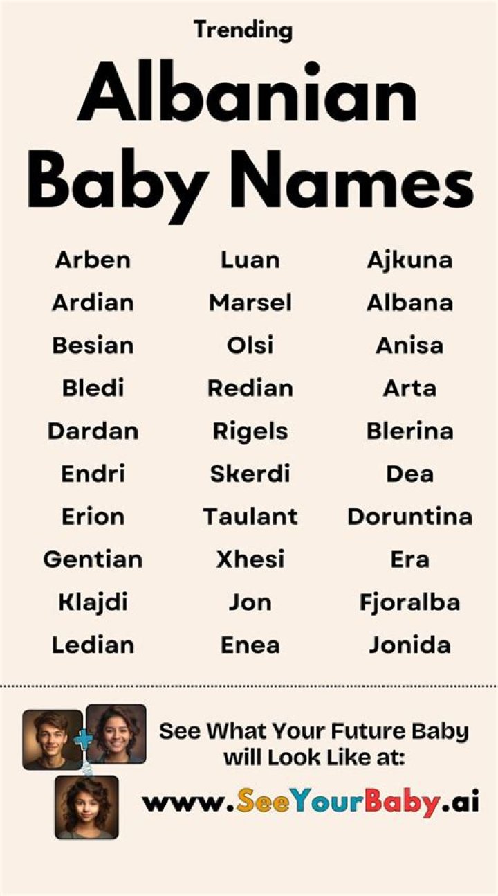 Get the list of Albanian Boy Baby Names With Meanings