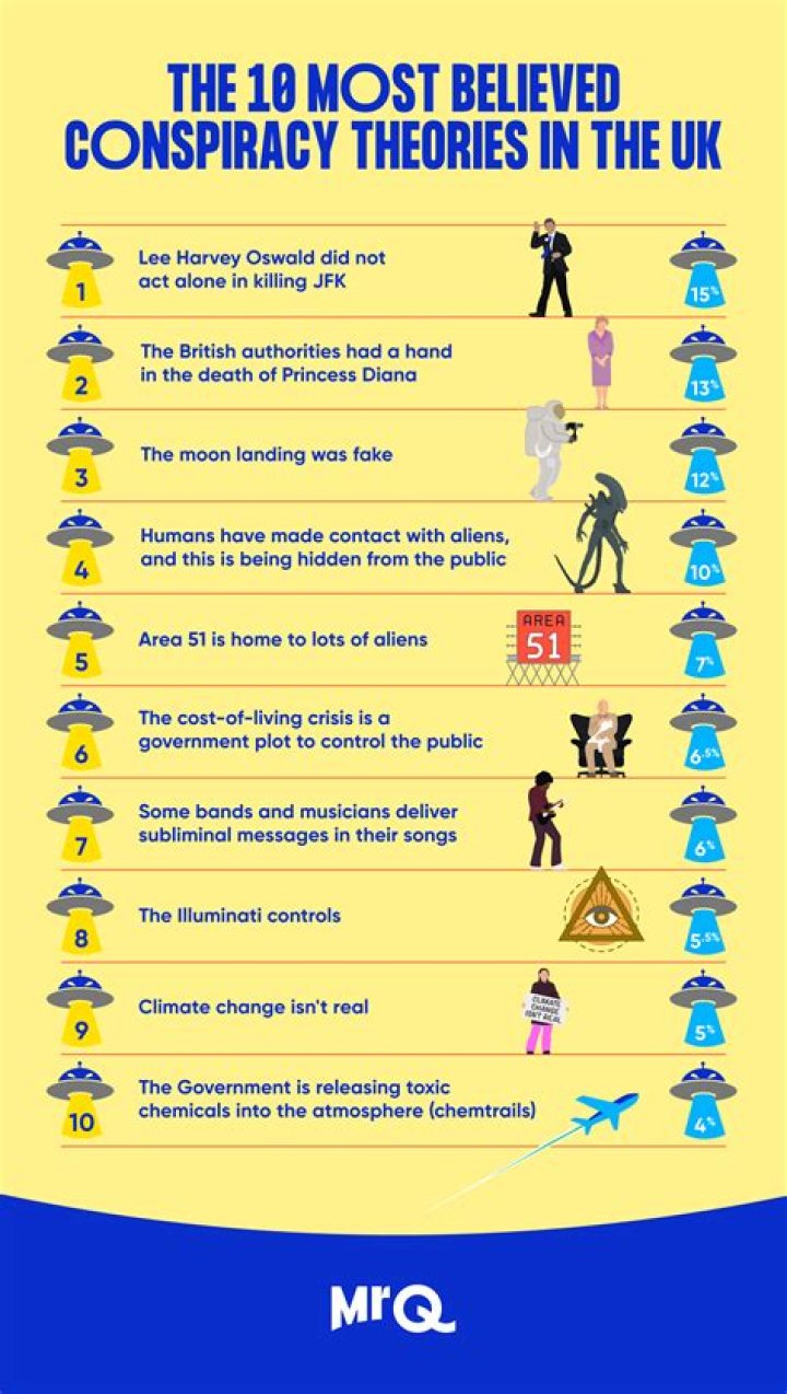 Hilarious 'Bluey' Conspiracy Theory Suggests Parents Are International Criminals