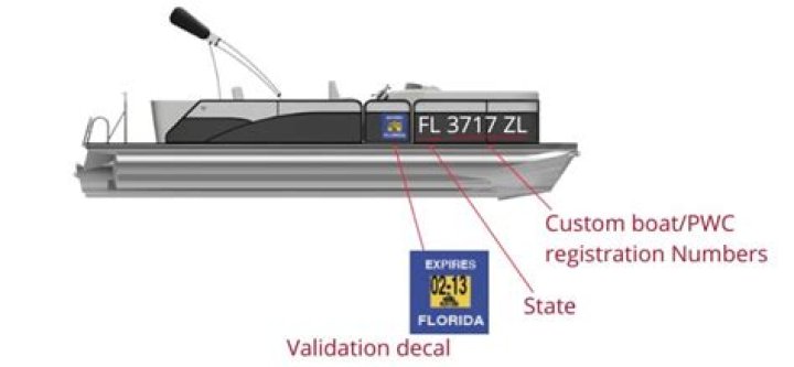 How Do I Find Out My Mc Number For My Boat In Michigan