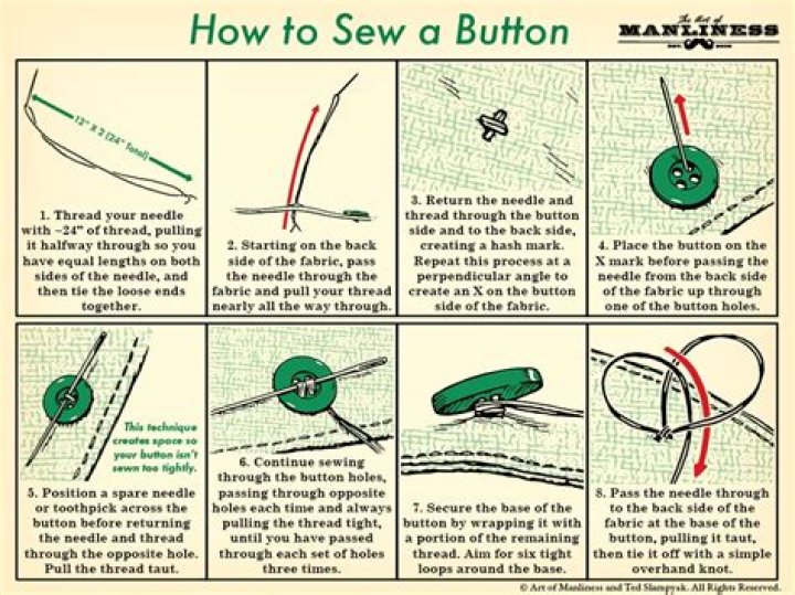 How To Fix a Button Without Sewing