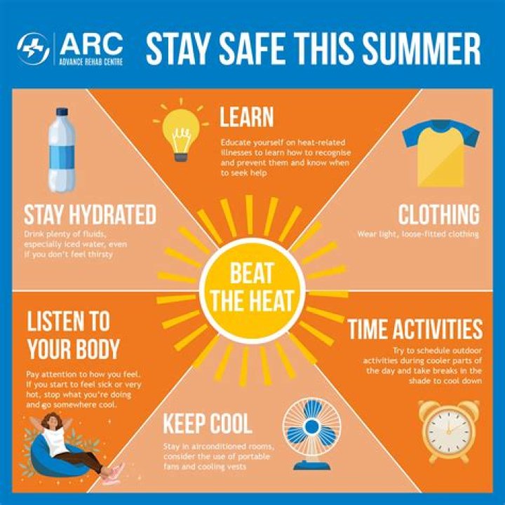 How to keep your smartphone cool during the hot summer months