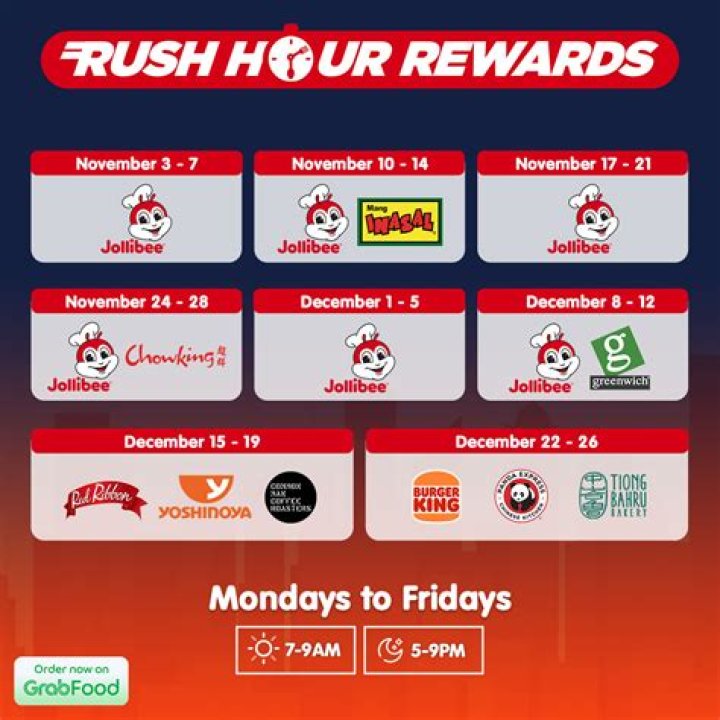 How To Save Money With Nest Rush Hour Rewards