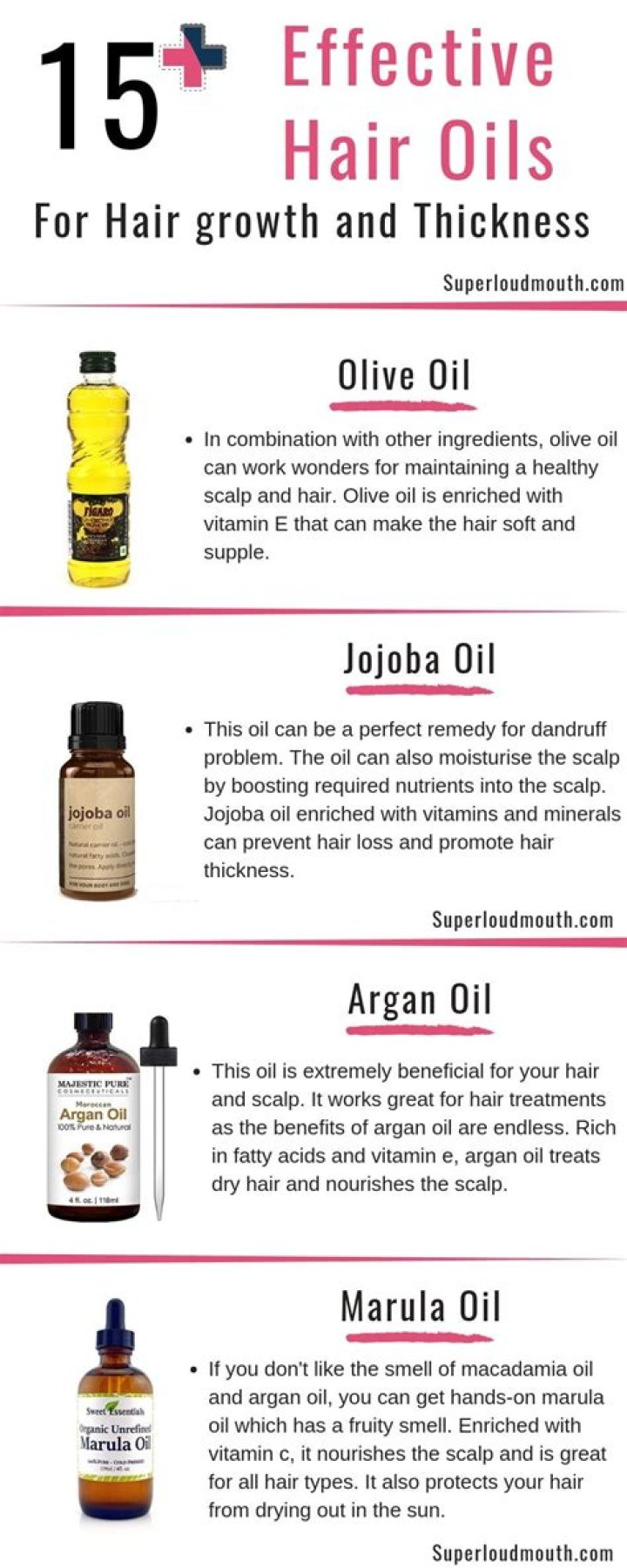 How to Use Oils for Hair Growth