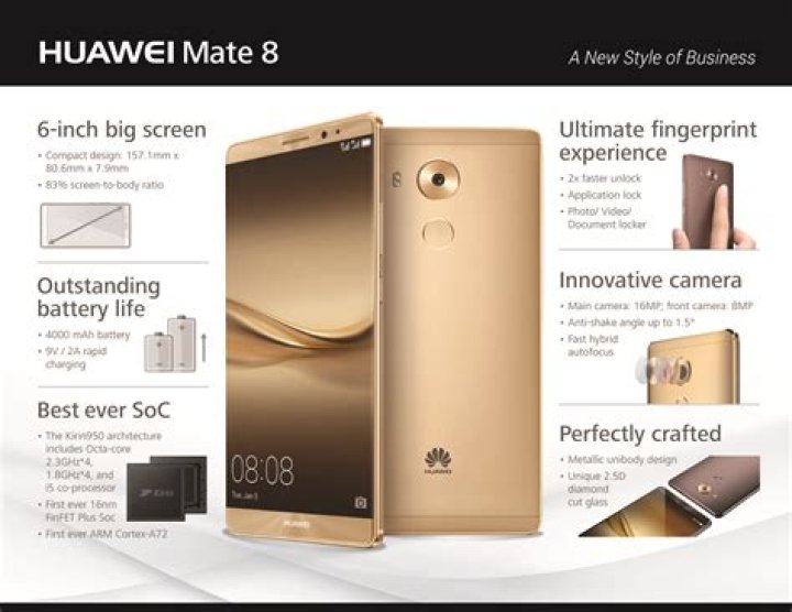 Huawei Mate 8 specs | Android Central