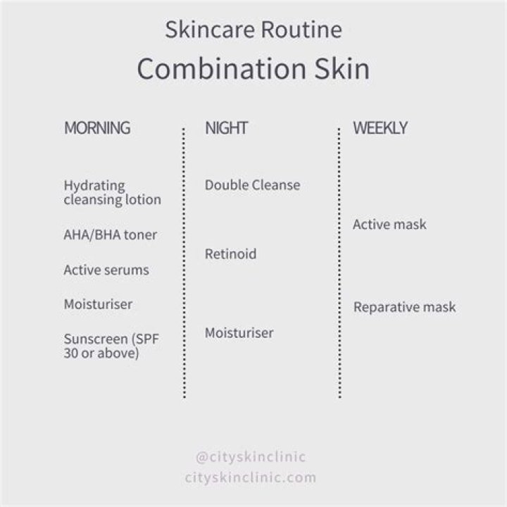 I Followed Patrick Bateman's Psychotic Skincare Routine For a Week