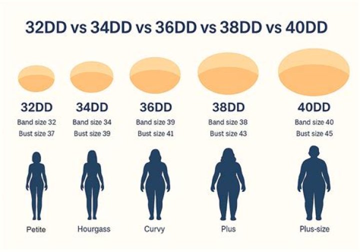 I’m a 38DD and the Floatley T-Shirt Bra Is a Comfy Underwire Option