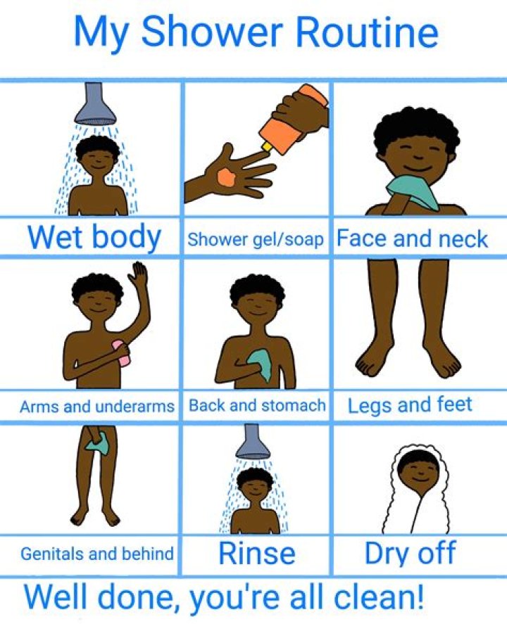 I Upgraded My Shower Routine With Youth to the People Body Wash