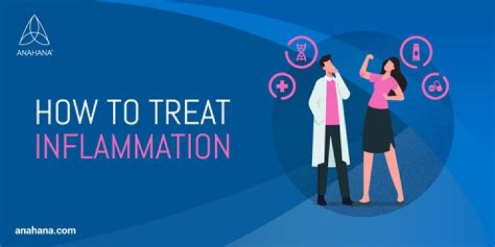 Inflammation - Types, Symptoms and Treatments