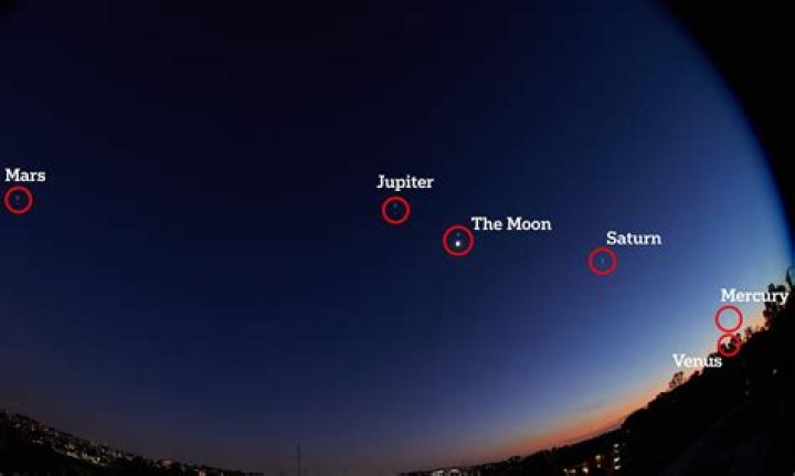 iReporters watch as planets, moon come together